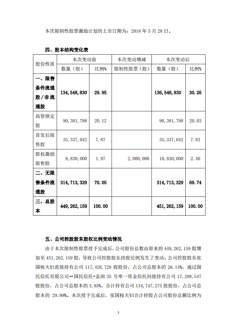 未標題-3.jpg