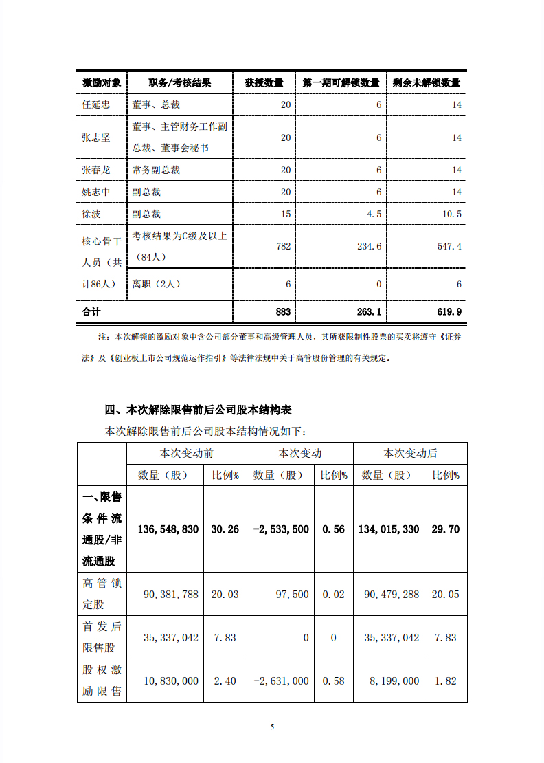 未標(biāo)題-5.jpg