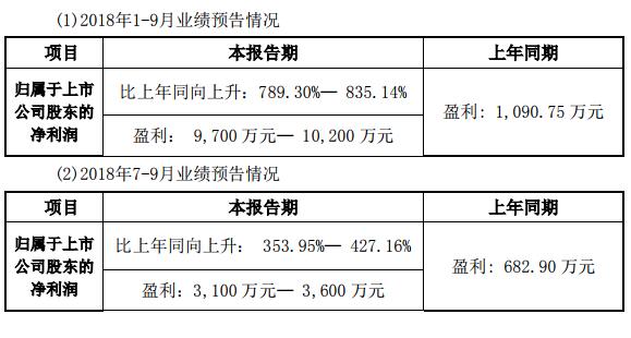 QQ截圖20181025120408.jpg