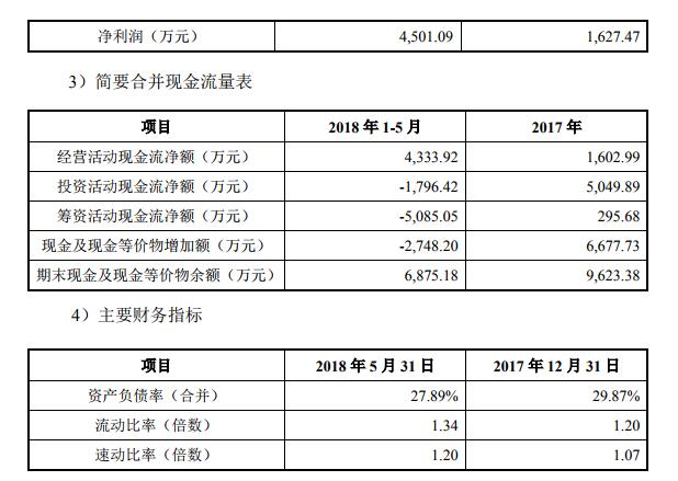 QQ截圖20181102162613.jpg