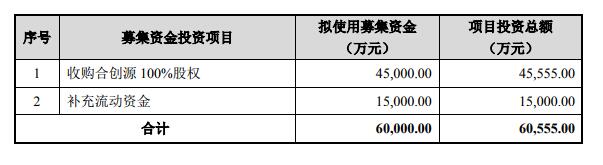 QQ截圖20181113165400.jpg