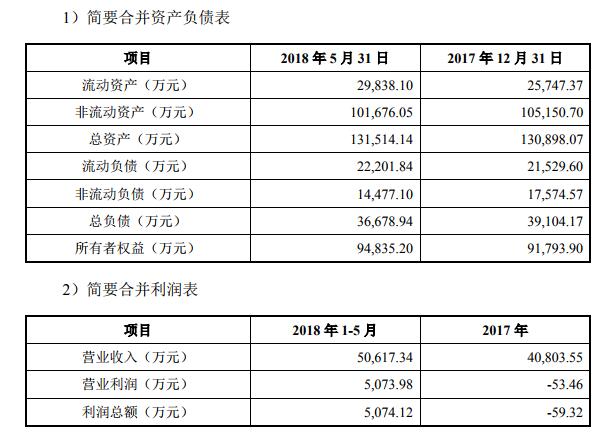 QQ截圖20181113184801.jpg