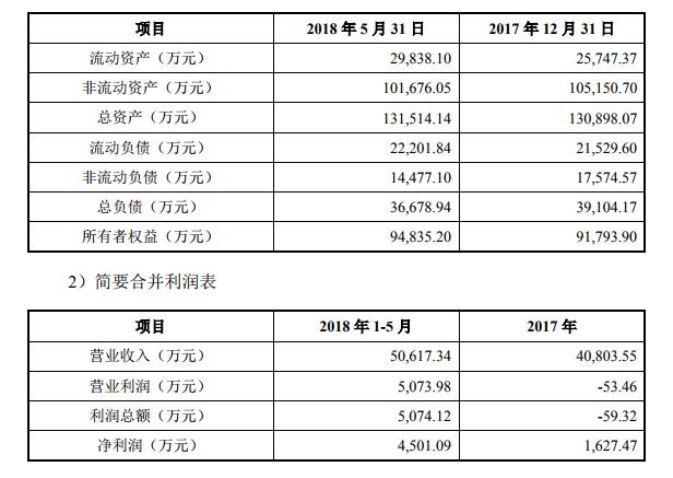 QQ截圖20181114153406.jpg