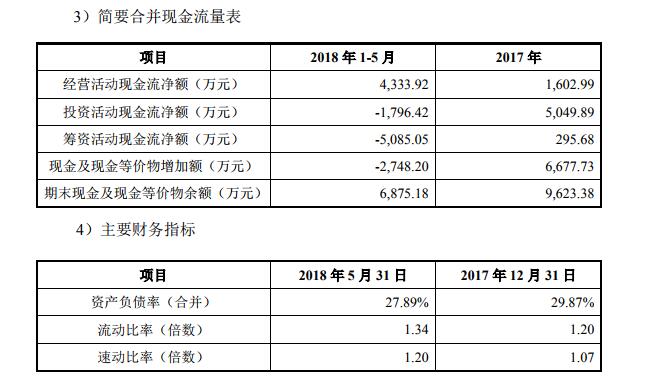 QQ截圖20181114153407.jpg