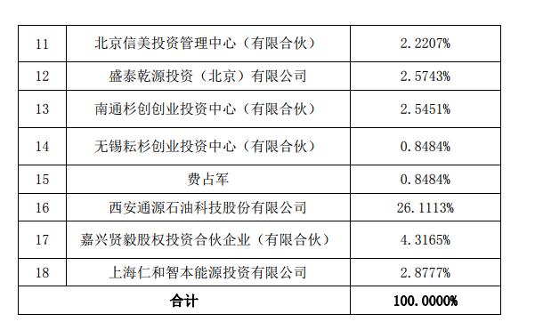 QQ截圖20181221134705.jpg