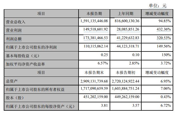 QQ截圖20190308160113.jpg